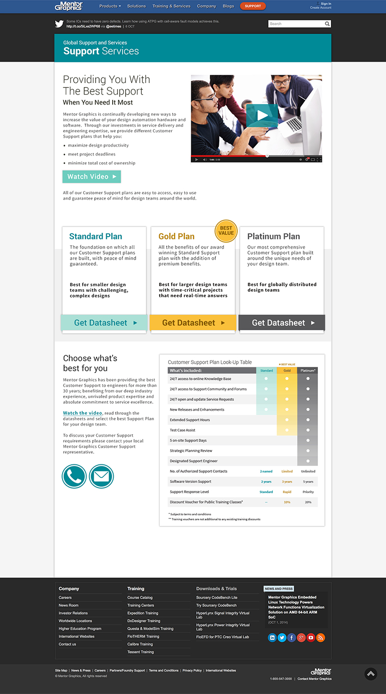 Mentor Graphics Promotional Email